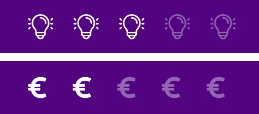 Philips Ledinaire good-better-best